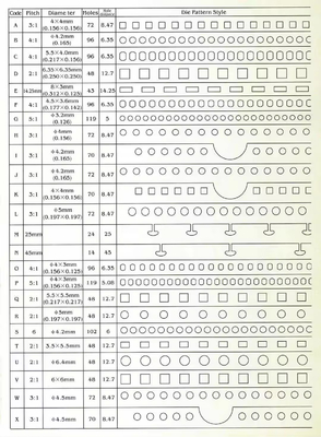 Super 600 Notebook Book Calender Paper Hole Punch Puncher Machine Double Loop Wire O Closing Closer Machine Equipment